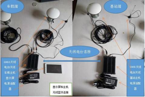 高精度樁機智能引導系統組成圖 高精度樁機智能引導系統組成圖