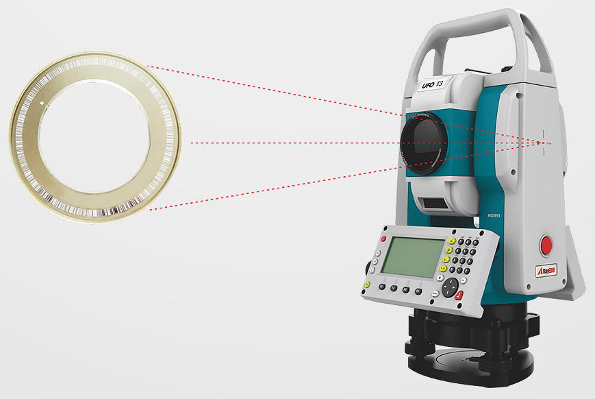 T3全站儀絕對(duì)編碼度盤 T3全站儀絕對(duì)編碼度盤